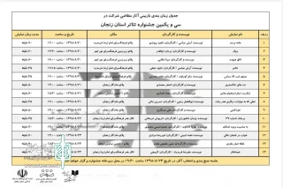 دبیر اجرایی سی‌و یکمین دوره جشنواره خبر داد:

جدول بازبینی آثار متقاضی شرکت در جشنواره تئاتر زنجان منتشر شد