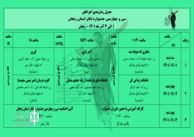 از سوی دبیرخانه منتشر شد

جدول اجراهای سی و چهارمین جشنواره تئاتر استان زنجان